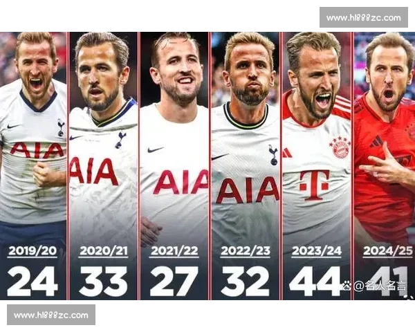 凯恩力挺 17 岁神童:卡尔续燃状态可叩响世界杯大门 凯恩力挺 17 岁神童:卡尔续燃状态可叩响世界杯大门